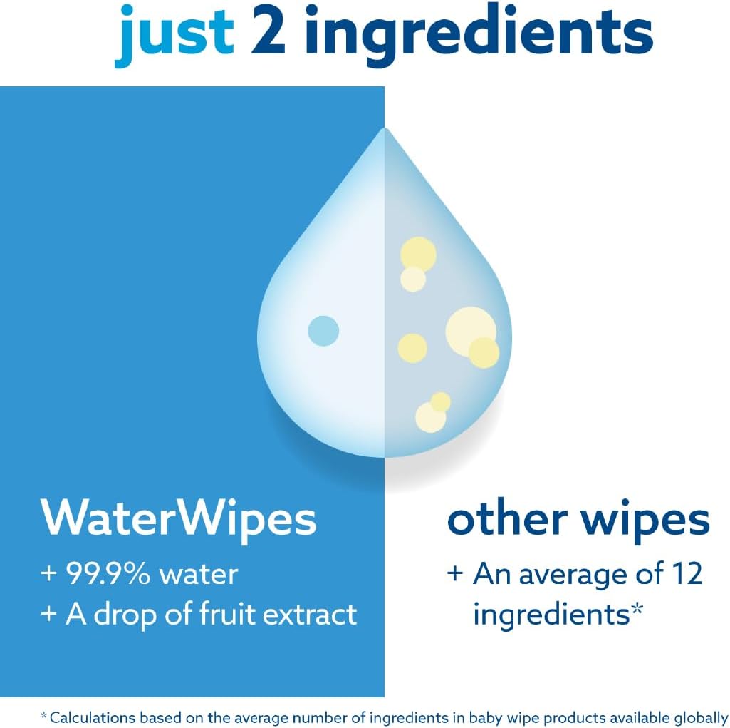 WaterWipes Original Plastic Free Baby Wipes, 720 wet wipes (12 packs)