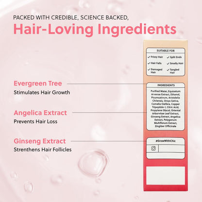 LBOYLOVE® Hair Growth Oil Spray, Advanced Hair Growth Oil for Promoting Thicker Natural Hair, Damage Repair & Loss Prevention, Non-Greasy & Hormone-Free Formula, Ideal for Dry Scalp