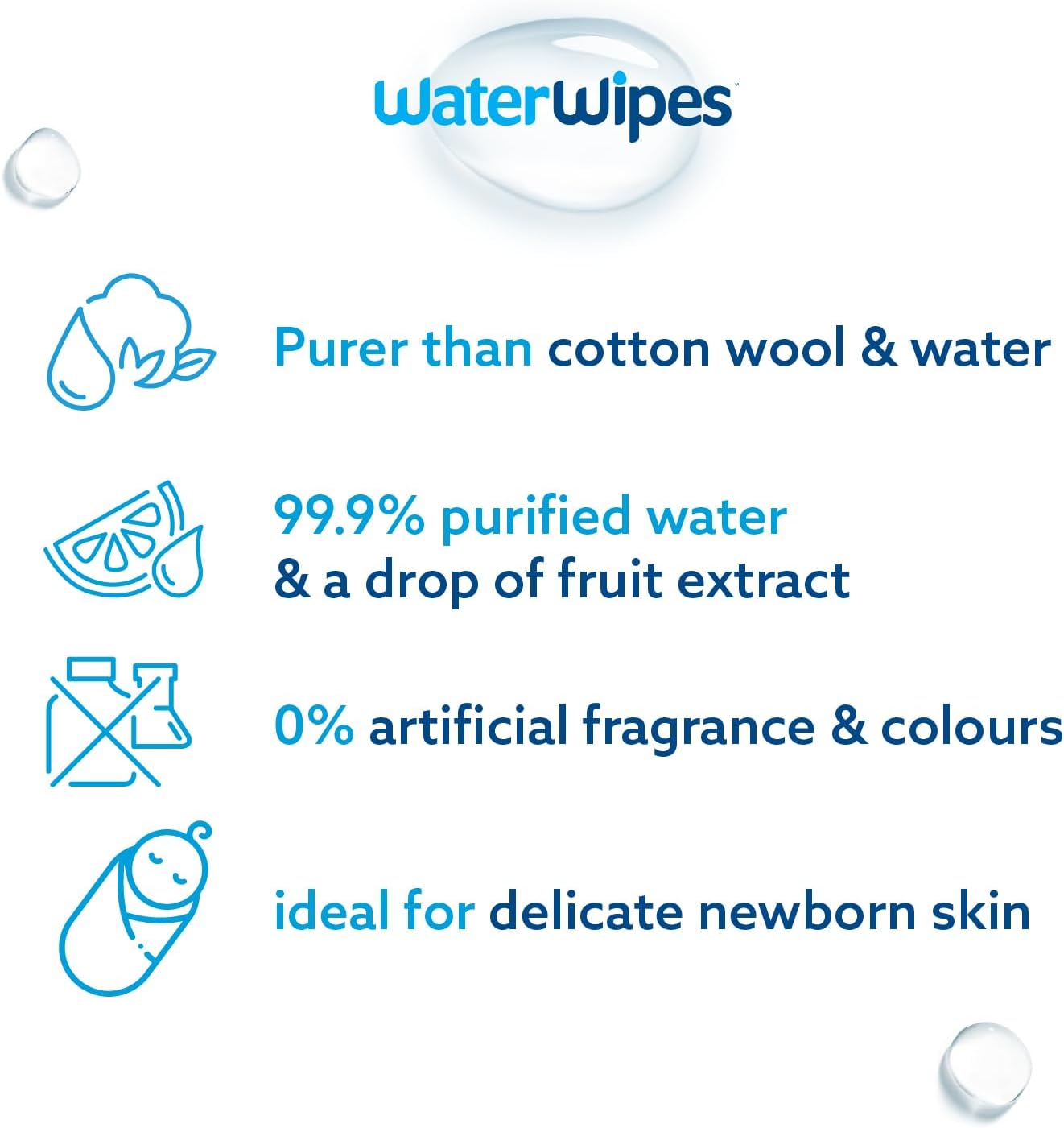 WaterWipes Original Plastic Free Baby Wipes, 720 wet wipes (12 packs)