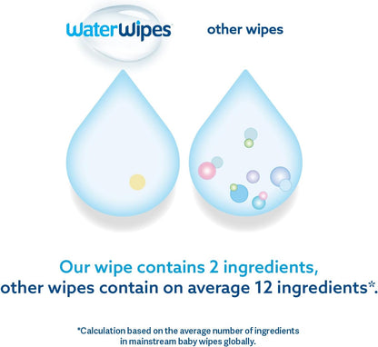 WaterWipes Original Plastic Free Baby Wipes, 720 wet wipes (12 packs)