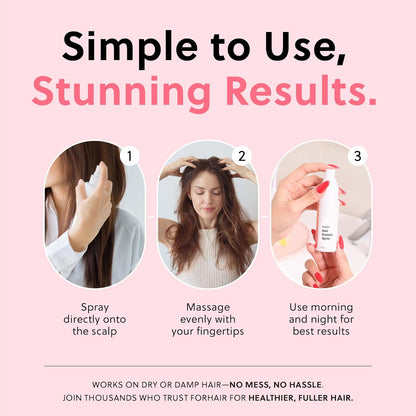 LBOYLOVE® Hair Growth Oil Spray, Advanced Hair Growth Oil for Promoting Thicker Natural Hair, Damage Repair & Loss Prevention, Non-Greasy & Hormone-Free Formula, Ideal for Dry Scalp